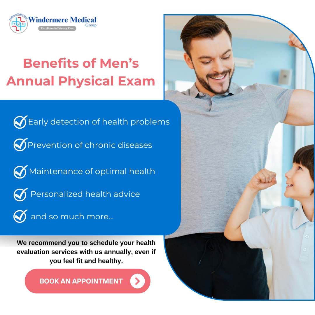 Men’s Annual Physical Exam