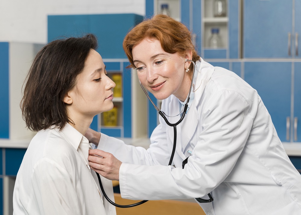 Women’s Annual Physical Exam